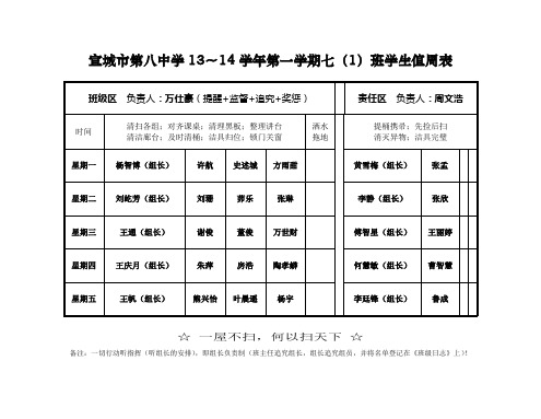 20131023七(1)班学生值周表