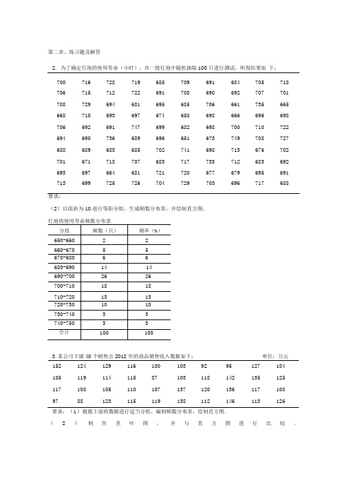 统计学课后习题答案(全章节)(精品).docx