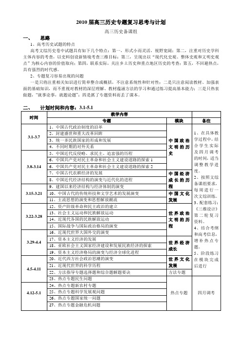 2010届高三历史专题复习思考与计划
