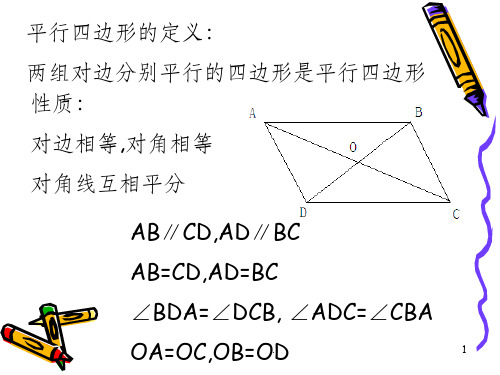 平行四边形的判定定理ppt