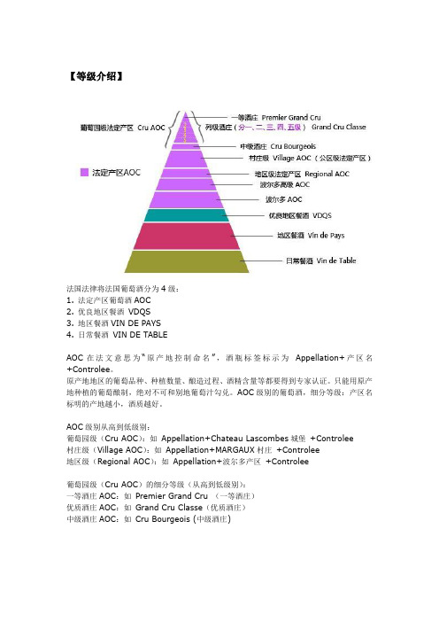 法国红酒等级划分