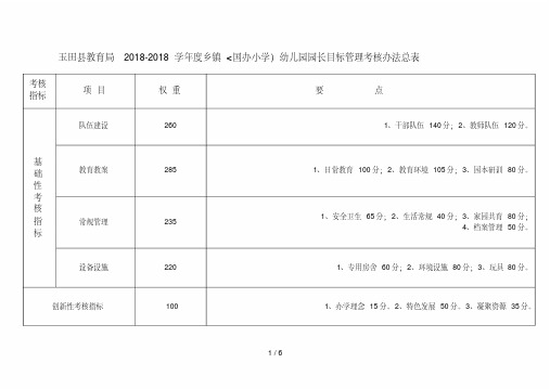 幼儿园评估措施及细则(成稿)