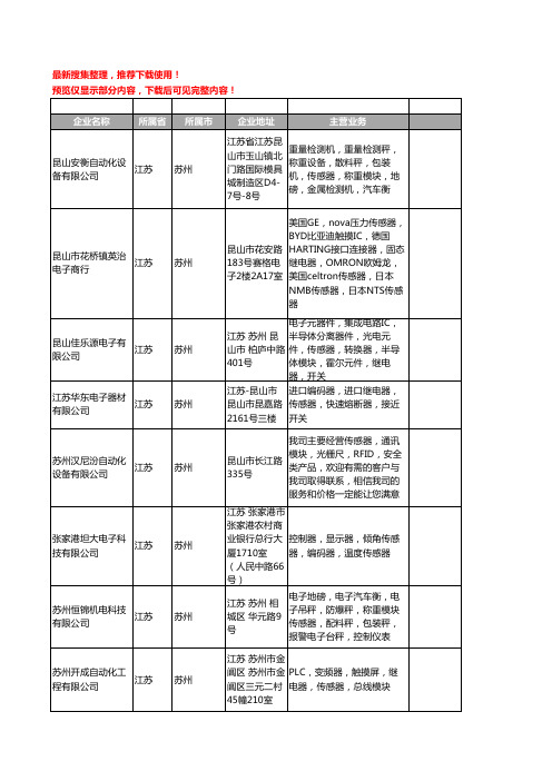 新版江苏省苏州传感器模块工商企业公司商家名录名单联系方式大全27家