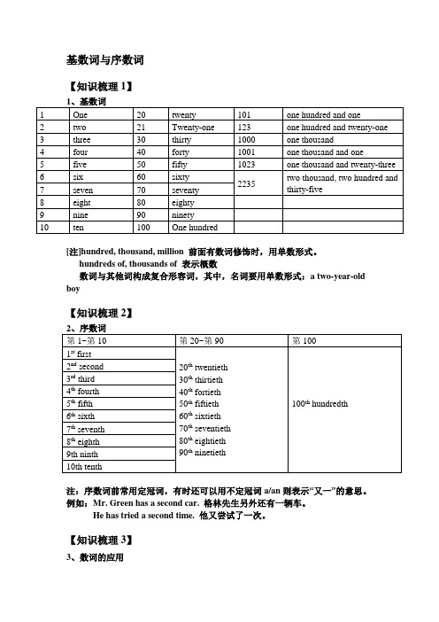 六年级下册英语试题-小升初数词专项讲解及练习(有答案)  全国通用