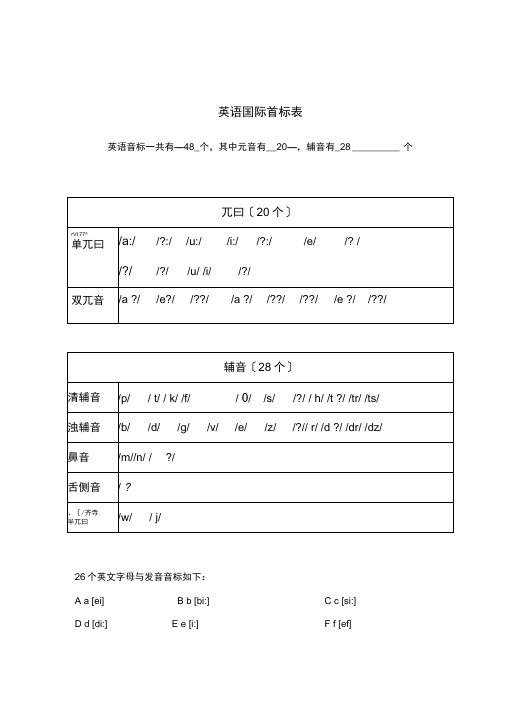 48个音标对应单词及音标