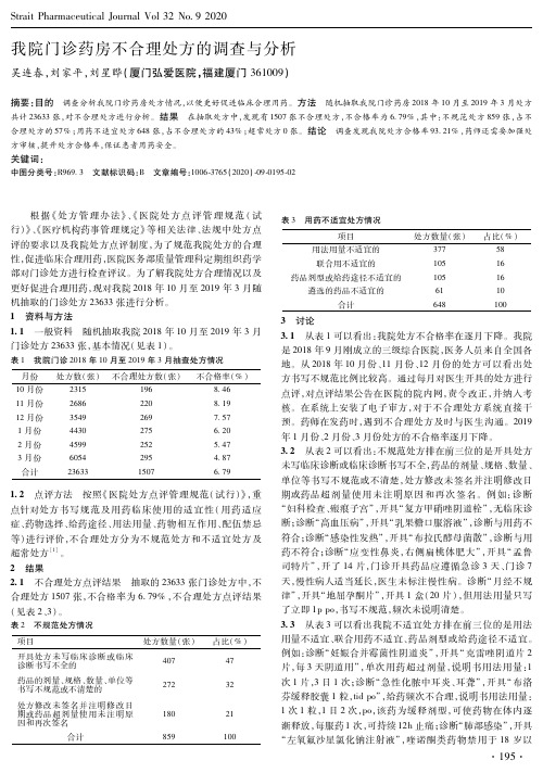 我院门诊药房不合理处方的调查与分析