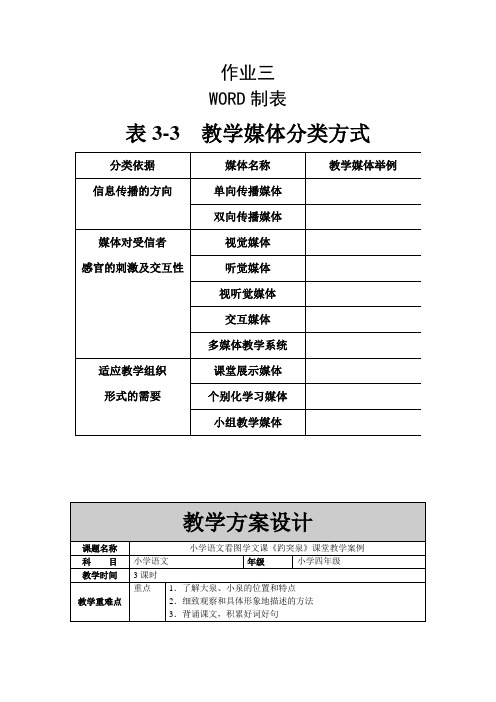 教育技术培训作业三