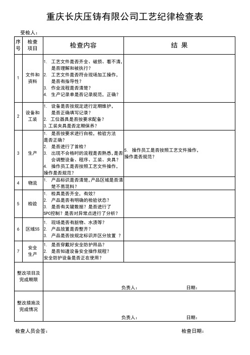 工艺纪律检查表