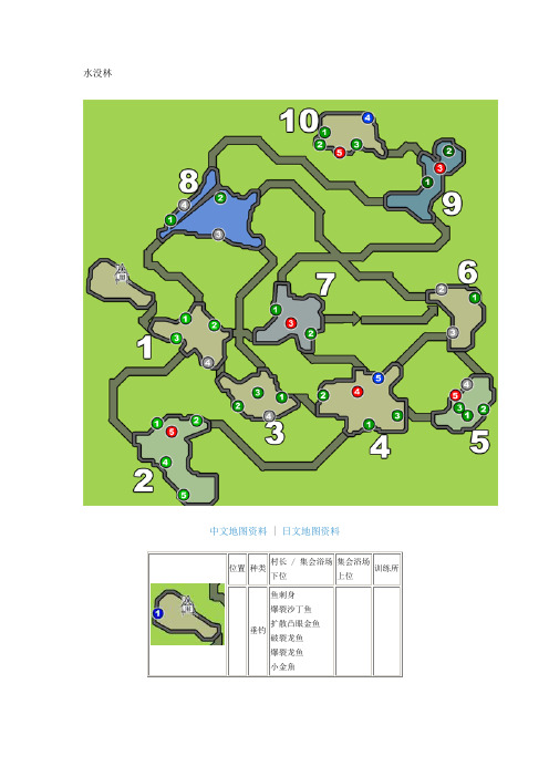 mhp3 水没林