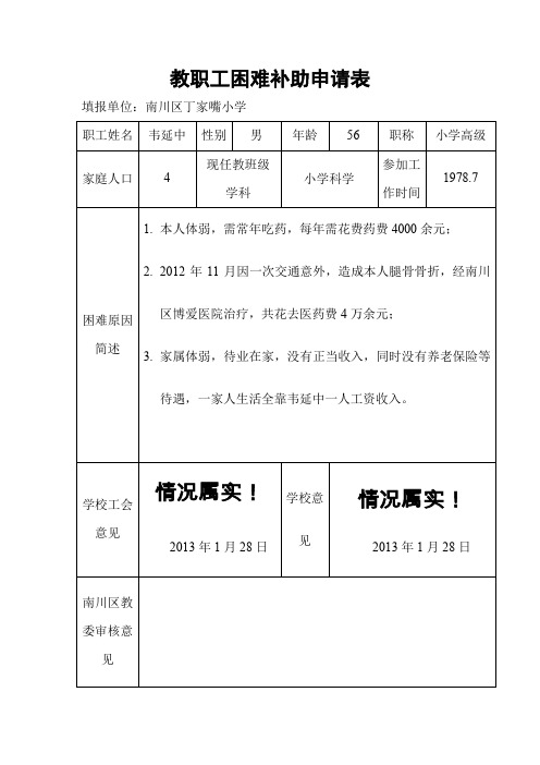 (完整word版)教职工困难补助申请表(word文档良心出品)