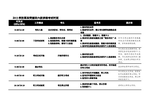2013年改革后英语四六级详细考试时间