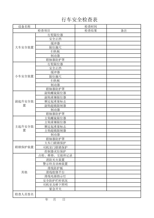 行车安全装置检查表