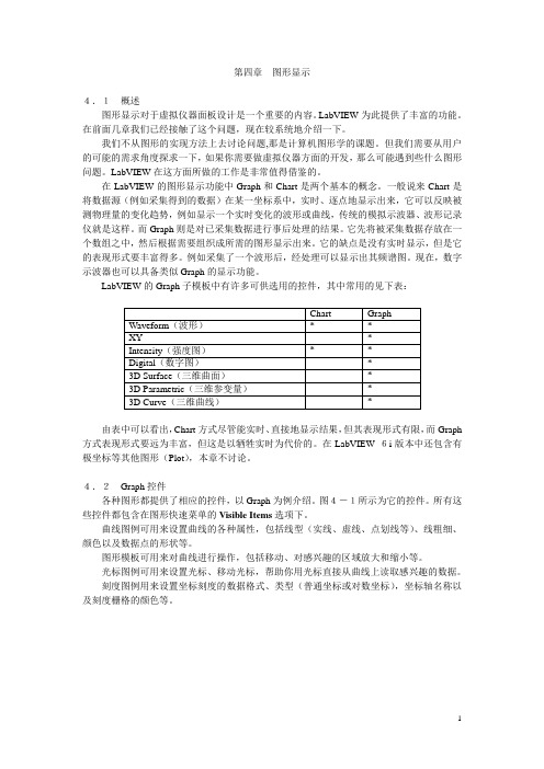 第四章 labview图形显示