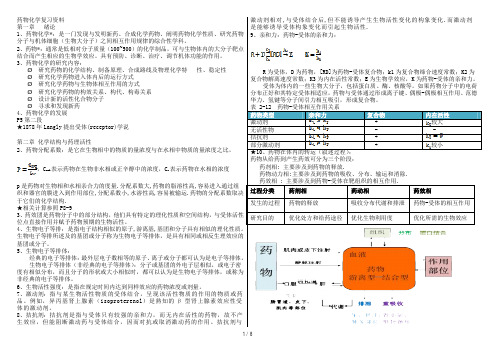 药物化学复习资料