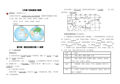 【精品全册】新人教版七年级地理下册复习提纲