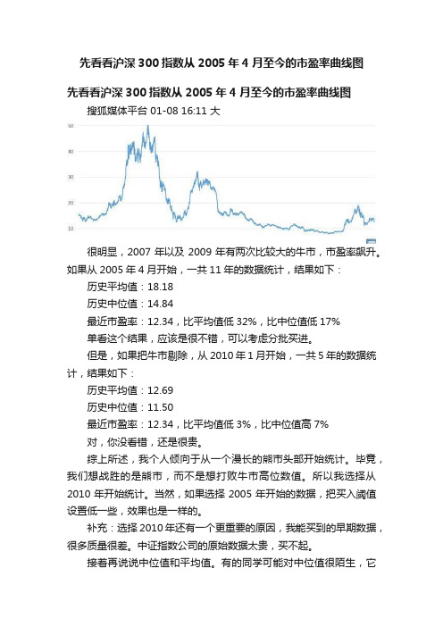 先看看沪深300指数从2005年4月至今的市盈率曲线图