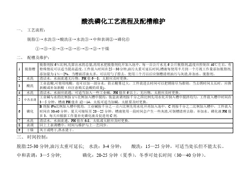 酸洗磷化工艺流程及配槽维护