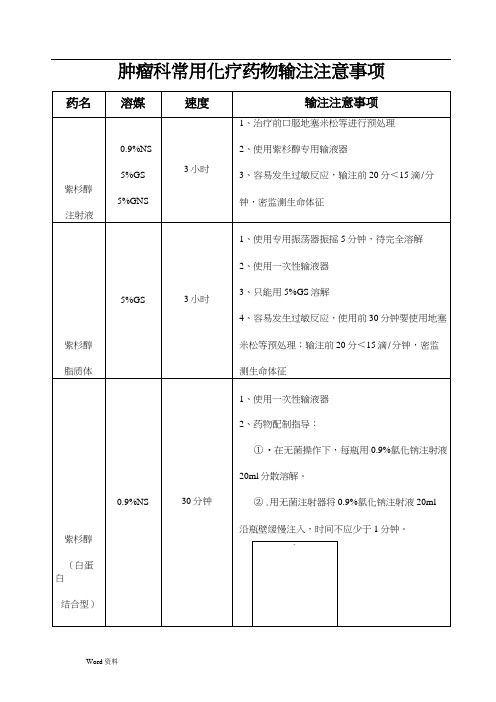 肿瘤科常用化疗药物输注注意事项3068