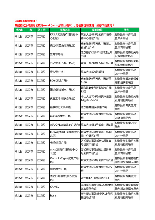 2020新版湖北省武汉市江汉区户外用品工商企业公司商家名录名单黄页联系方式大全62家