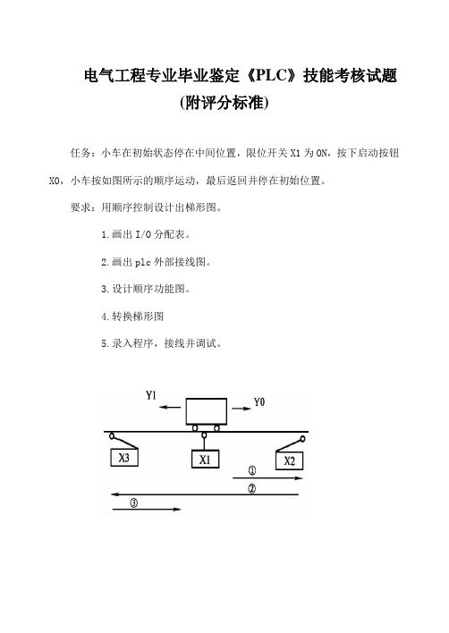 电气工程专业毕业鉴定《PLC》技能考核试题(附评分标准)