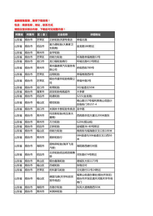 新版山东省烟台市汽车轮胎企业公司商家户名录单联系方式地址大全894家