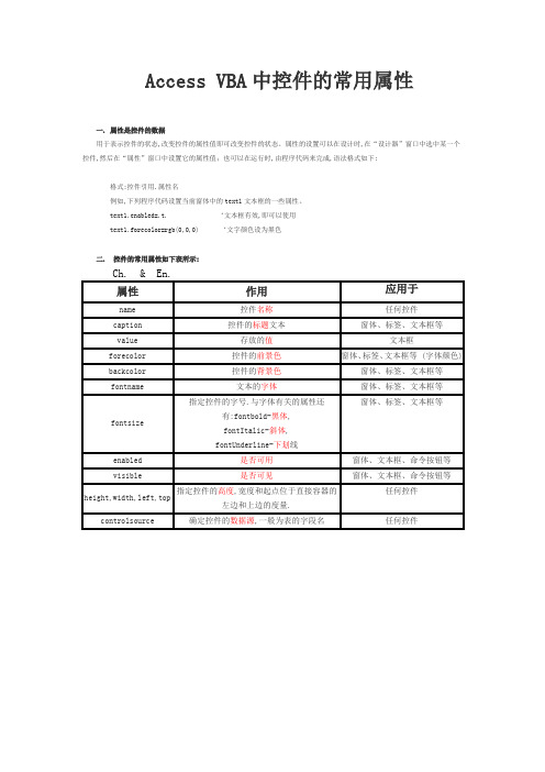 Access复习资料-ACCESS控件-常用属性