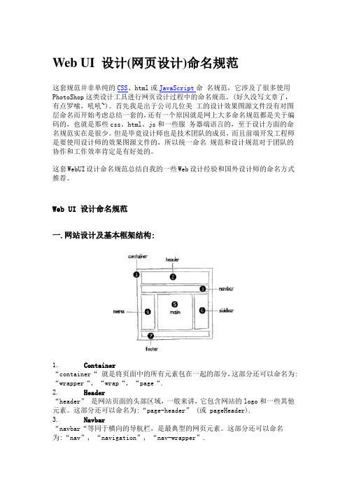 web网页设计命名规范