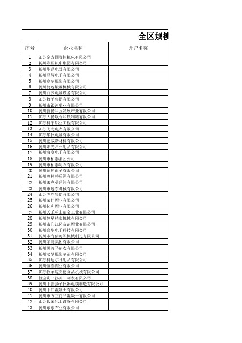 全区规模以上工业企业用电户号汇总表.xls