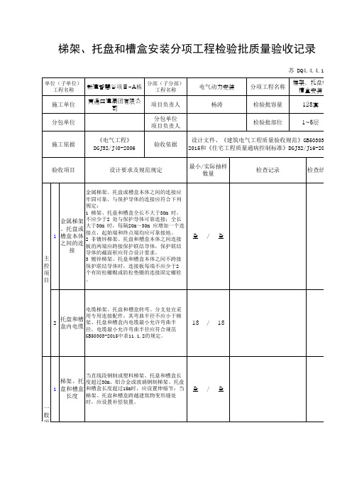 梯架、托盘和槽盒安装分项工程检验批质量验收记录