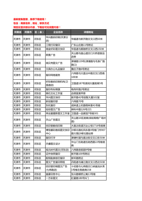 新版天津市天津市河东区打印企业公司商家户名录单联系方式地址大全98家