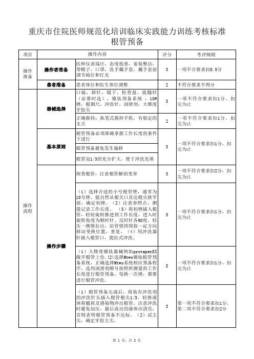 住院医师规范化培训考核项目操作标准：根管预备(Mtwo镍钛根管预备系统)