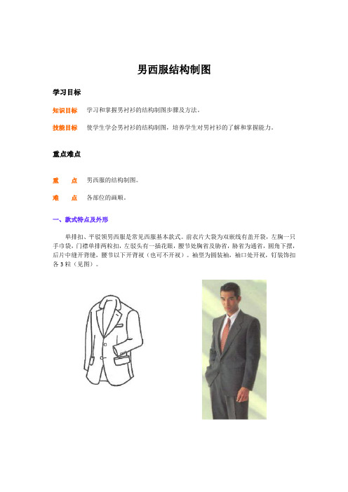 男西服结构制图