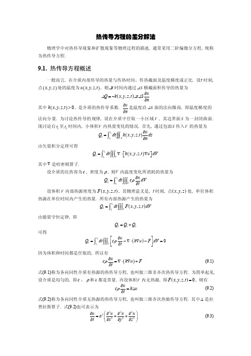 热传导方程的差分解法