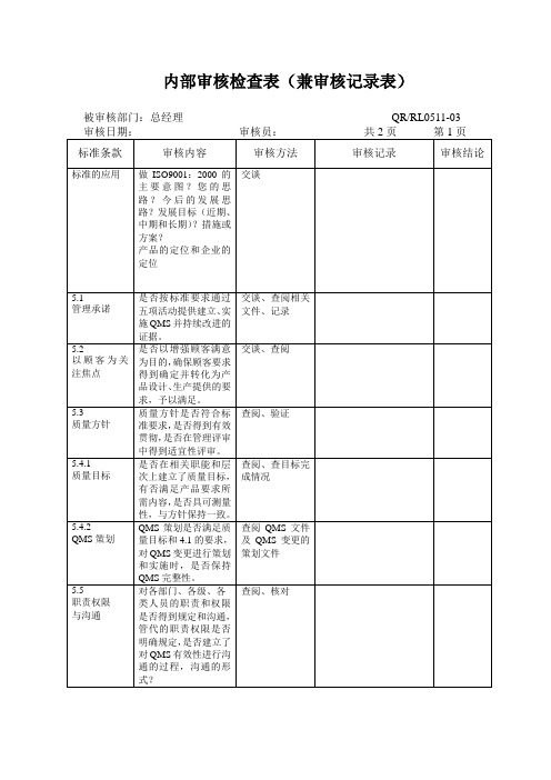 内部审核检查表(兼审核记录表)