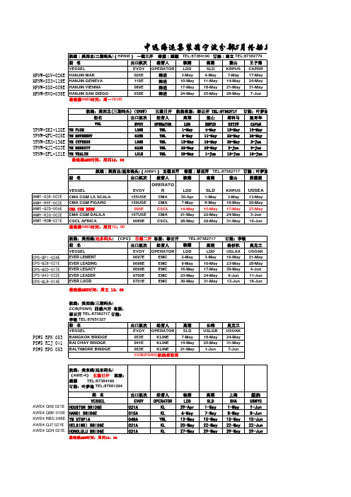 中远海运集装箱宁波分部美加航线船期表xls
