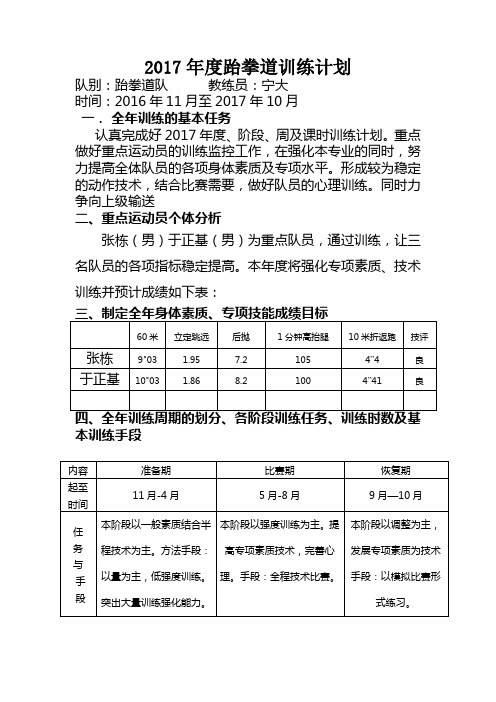 2013年训练计划