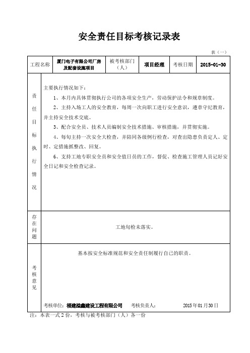 安全责任目标考核记录表01