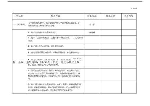 关于安全生产质量标准化标准.docx