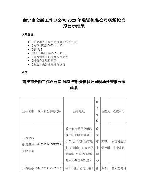 南宁市金融工作办公室2023年融资担保公司现场检查拟公示结果