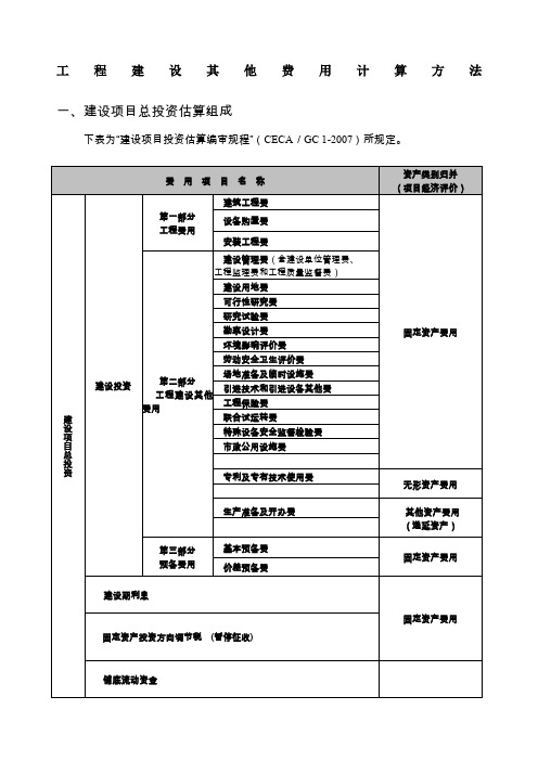 二类费用工程建设其他费用计算