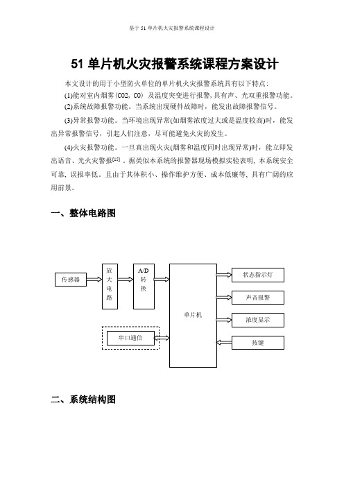 基于51单片机火灾报警系统课程设计任务书