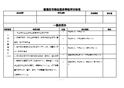 普通住宅物业服务等级标准(星级)