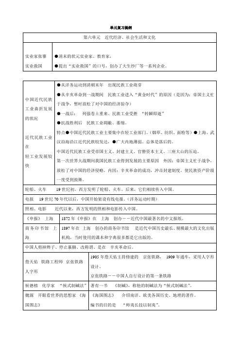 【教案+知识归类】岳麓版八年级历史下册第六单元 复习提纲 