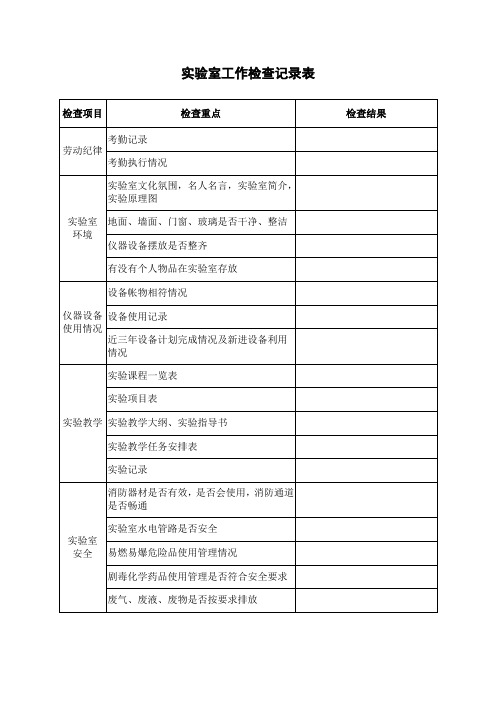 实验室工作检查记录表