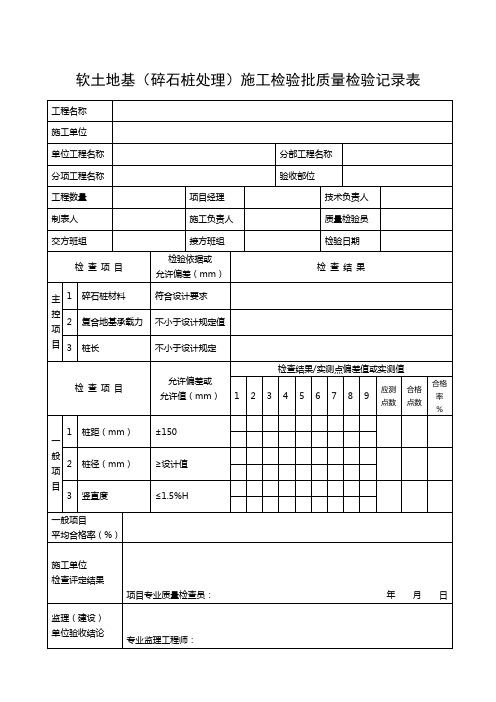 软土路基(碎石桩处理)施工检验批质量检验记录