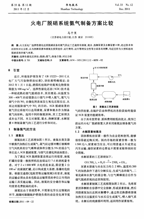 火电厂脱硝系统氨气制备方案比较