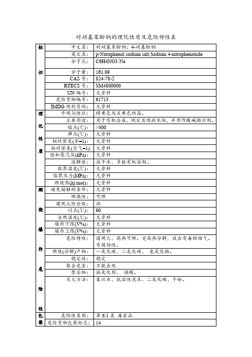 对硝基苯酚钠的理化性质及危险特性表