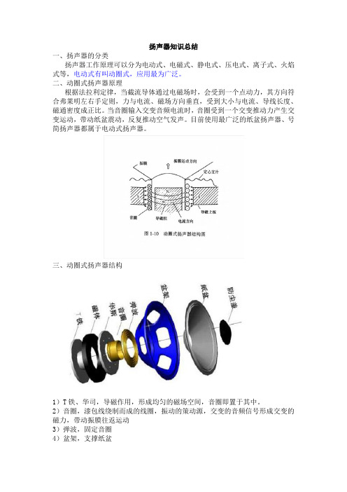 扬声器知识总结