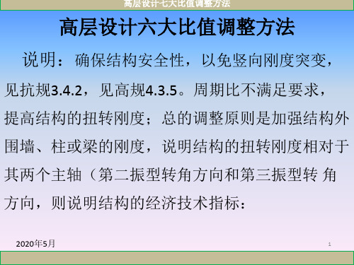 高层设计六大比值调整方法