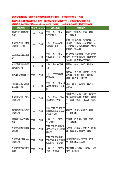 新版广东省广州抹机水工商企业公司商家名录名单联系方式大全59家